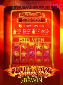 Descubra o Fascinante Jogo FruitNovaSuper100: Regras e Destaques